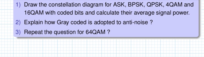 Solved 1) Draw the constellation diagram for ASK, BPSK, | Chegg.com