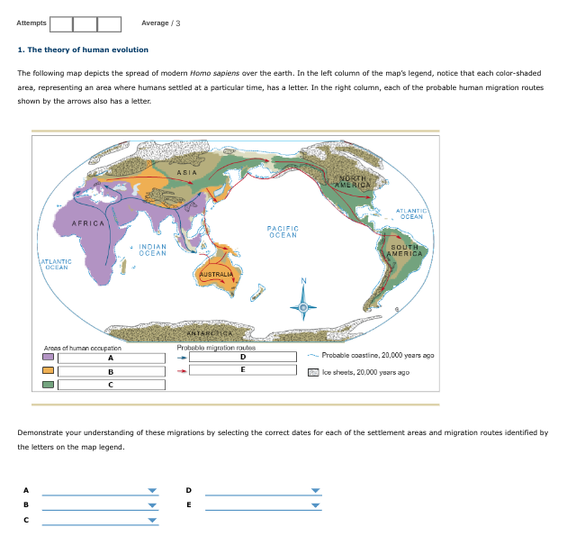 1. The theory of human evolution The following map