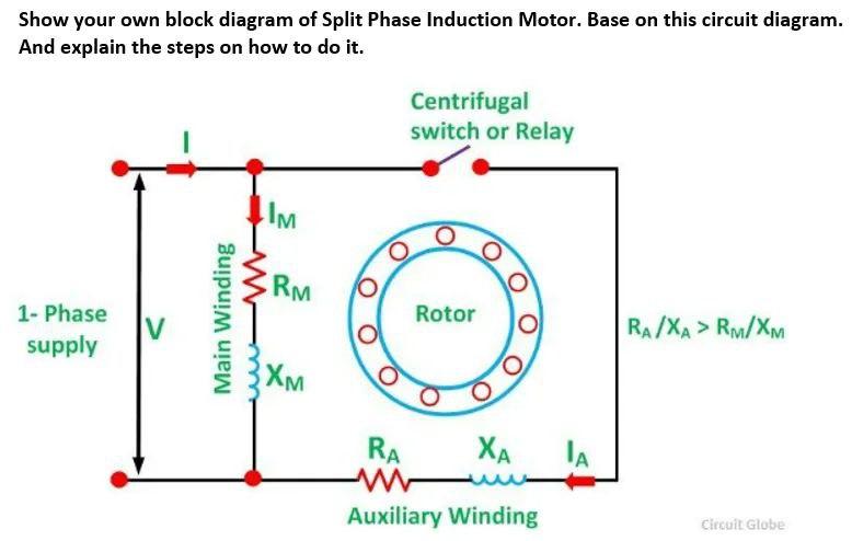 Solved Show your own block diagram of Split Phase Induction | Chegg.com