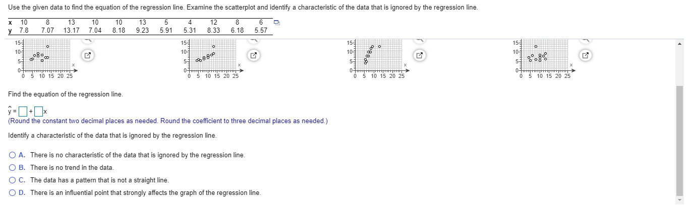 Solved Use the given data to find the equation of the | Chegg.com