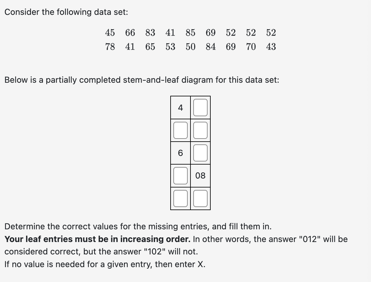 Solved Consider the following data set:Below is a partially | Chegg.com