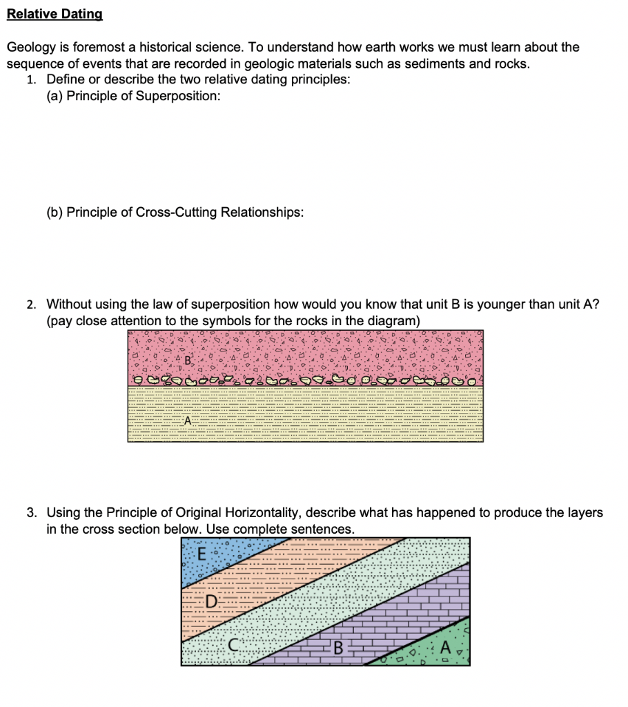 relative dating law of crosscutting