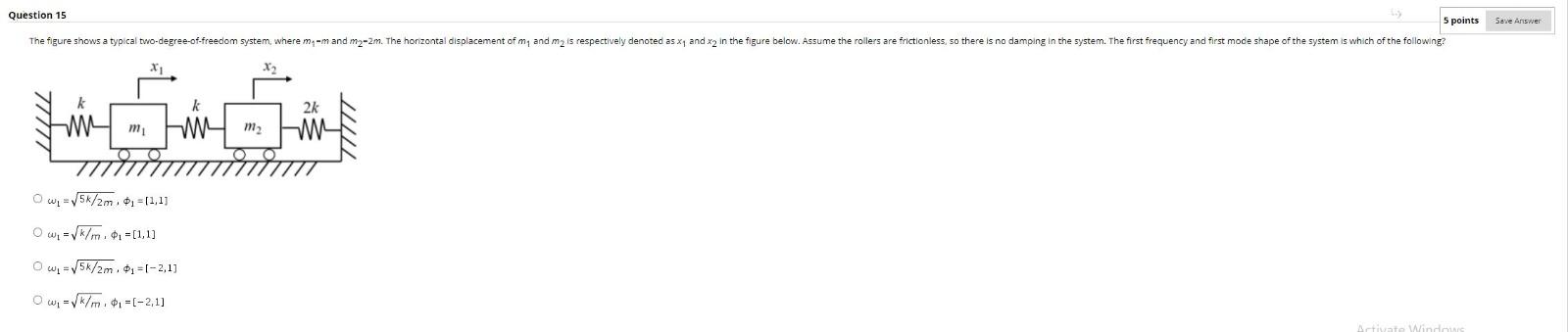 Solved Question 14 The system shown below consists of a thin | Chegg.com