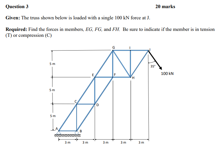 Solved Question 3 20 marks Given: The truss shown below is | Chegg.com