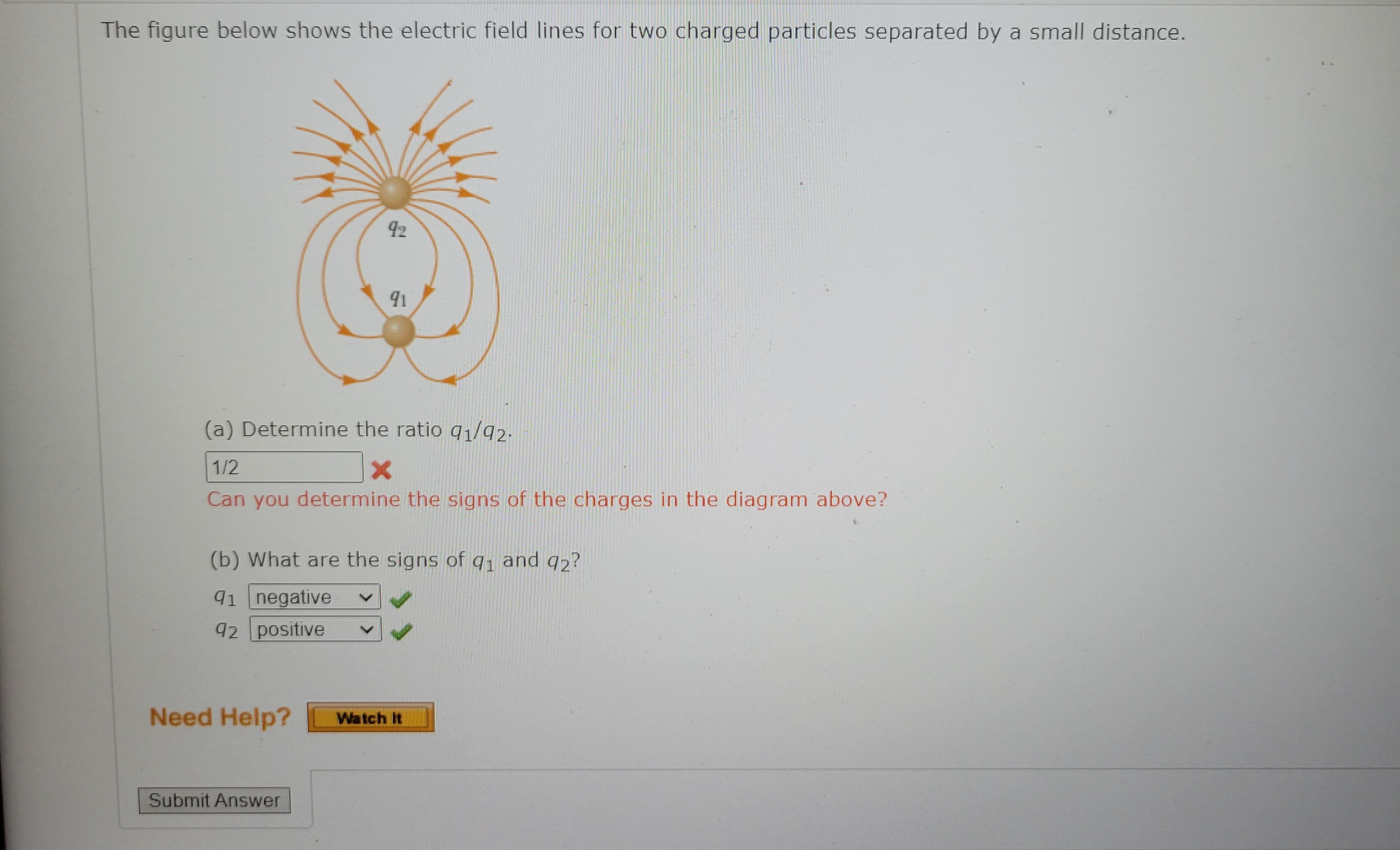 Solved The figure below shows the electric field lines for | Chegg.com