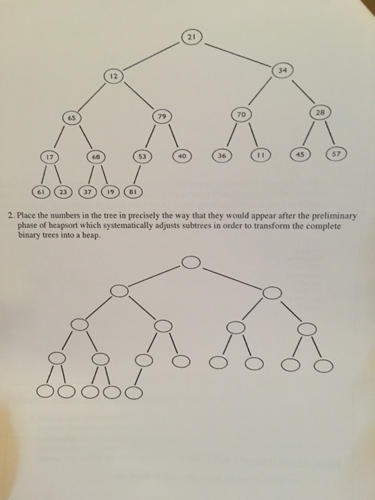 Solved Seven - Binary Tree Coding (inclusive of binary | Chegg.com
