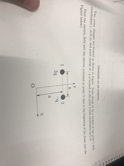Solved Two point charges are located as shown in Figure. | Chegg.com