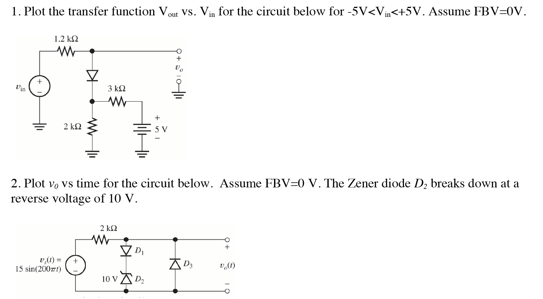 Solved 1. Plot the transfer function Vout Vs. Vin for the
