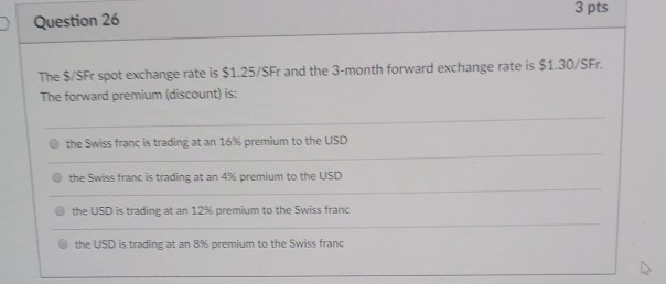 sfr exchange rate