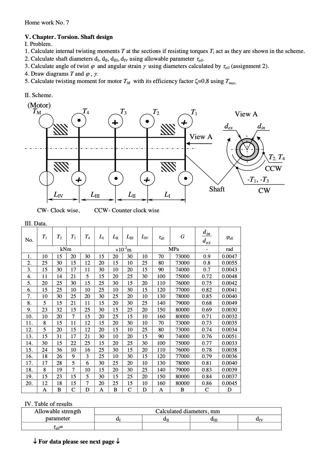Solved V. Chapter. Torsion. Shaft design I. Problem. 1. | Chegg.com
