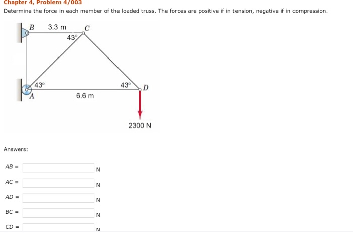 Solved Chapter 4, Problem 4/003 Determine the force in each | Chegg.com