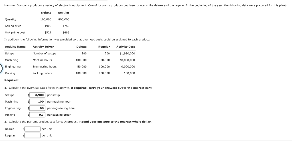 Solved In addition, the following information was provided | Chegg.com