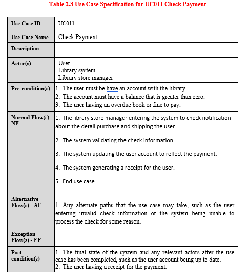 Solved Table 2.3 Use Case Specification for UC01l Check | Chegg.com