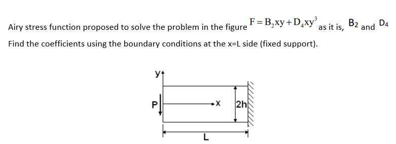 Solved Airy Stress Function Proposed To Solve The Problem In | Chegg.com