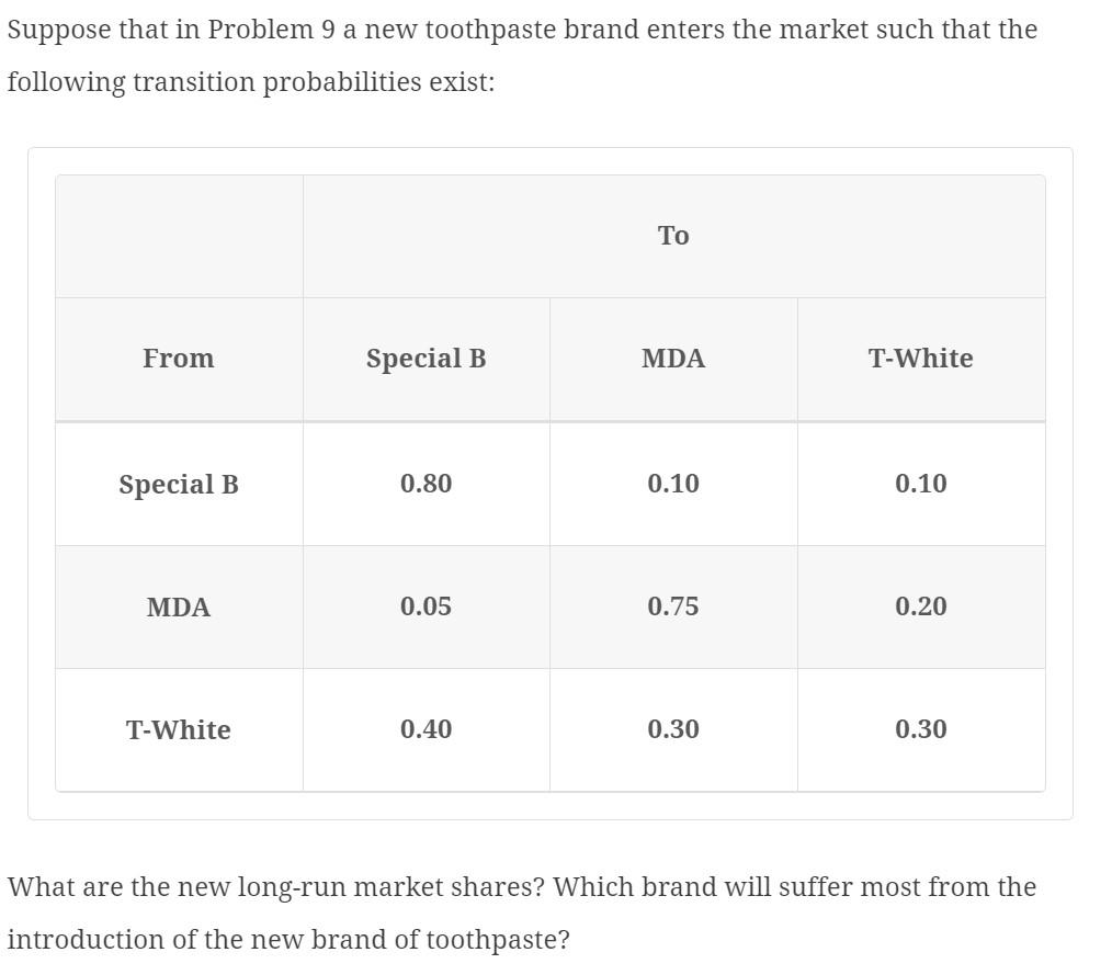 Suppose that in Problem 9 a new toothpaste brand
