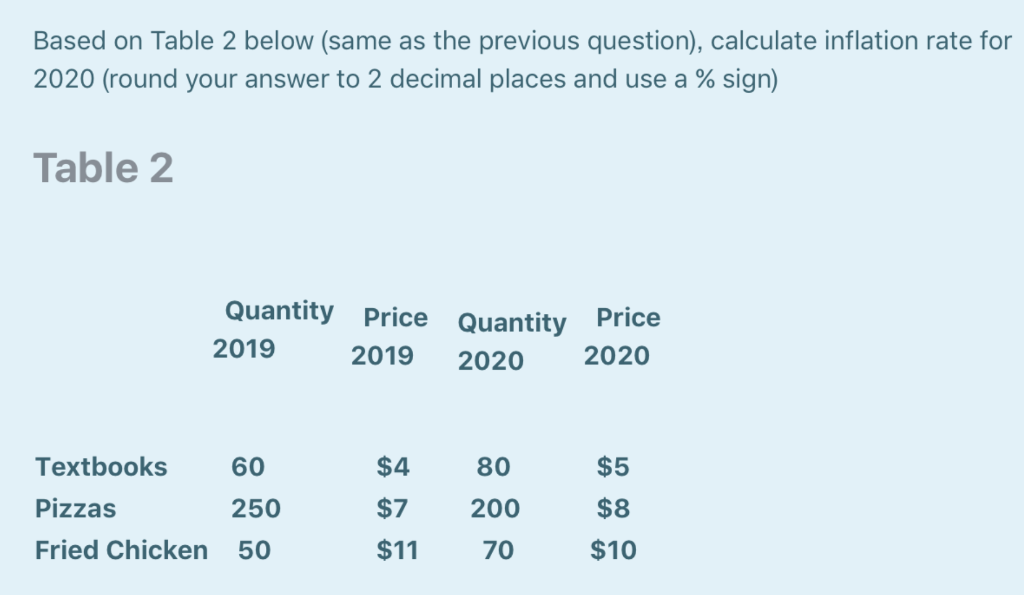 Solved Based on Table 2 below (same as the previous | Chegg.com