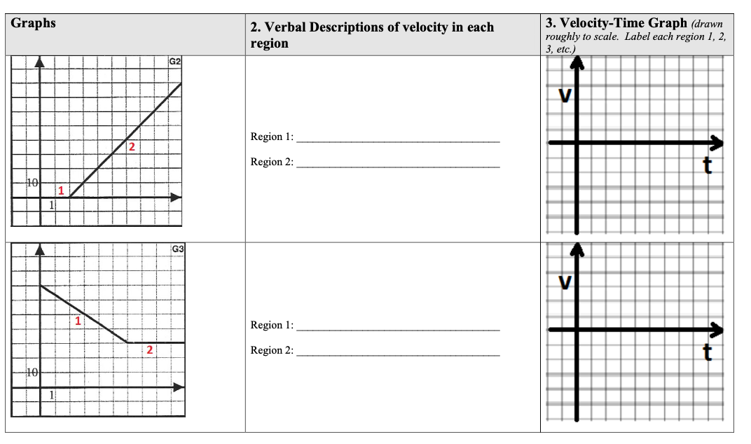 solved-descriptions-of-motion-place-the-letter-of-the-chegg