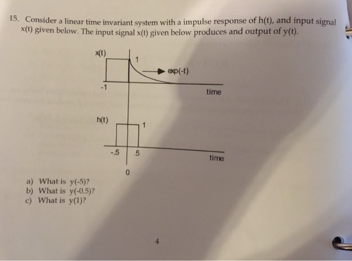 Solved 15. Consider A Linear Time Invariant System With A | Chegg.com