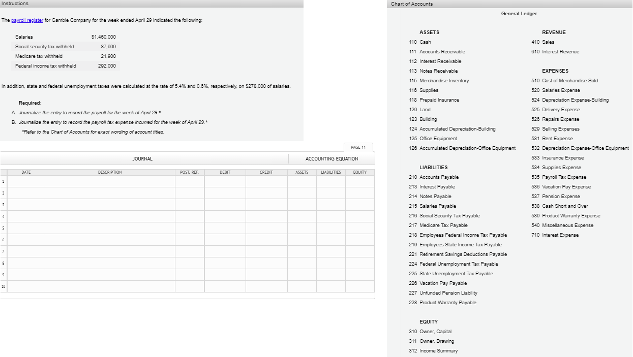 Payroll Liabilities Chart Of Accounts