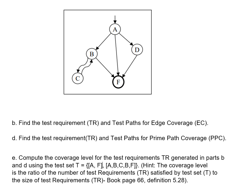 Solved b. Find the test requirement (TR) and Test Paths for | Chegg.com