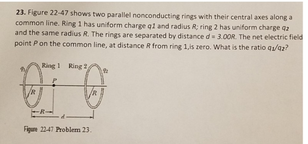 Solved 23. Figure 22-47 shows two parallel nonconducting | Chegg.com