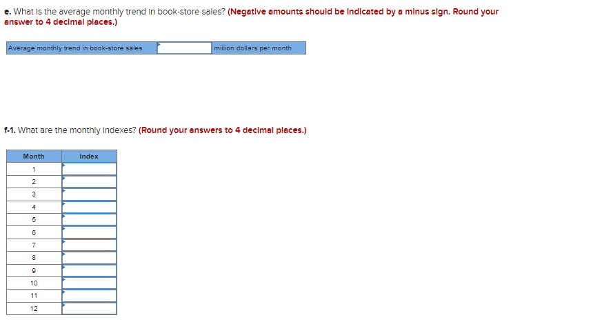 Solved The Following Data Report Total Monthly U S Chegg