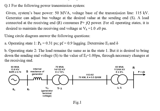 Solved Q.1 For the following power transmission system: | Chegg.com