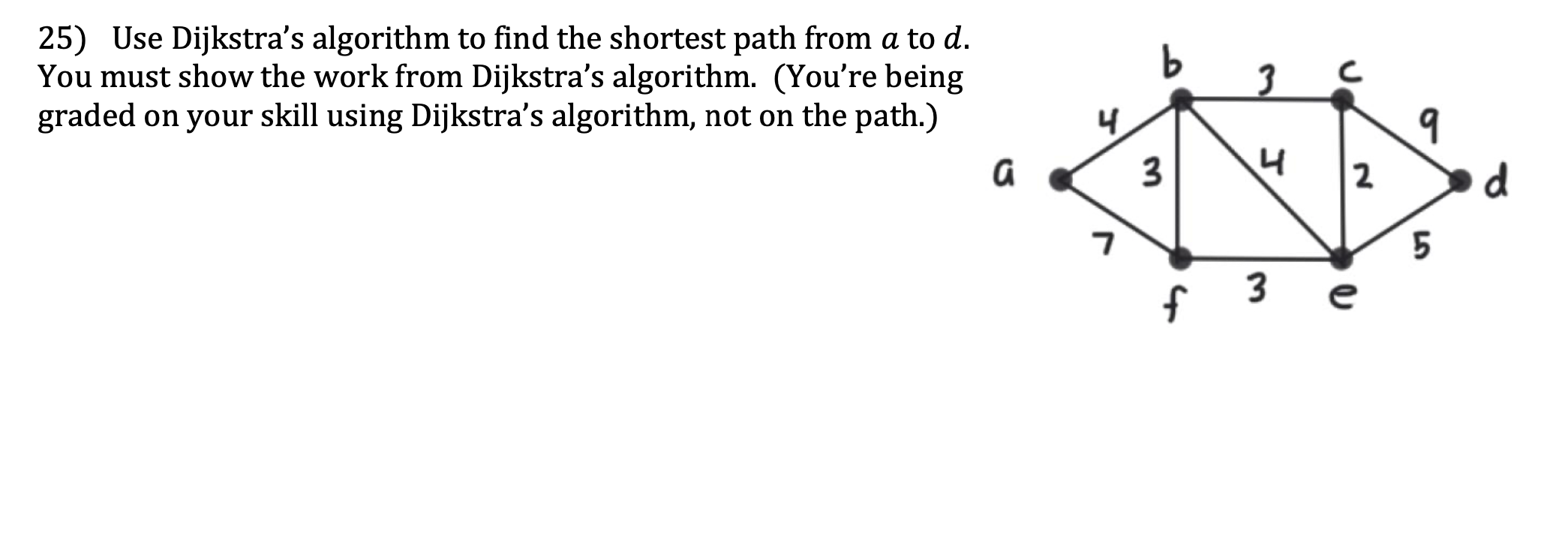 Solved 25) Use Dijkstra's algorithm to find the shortest | Chegg.com