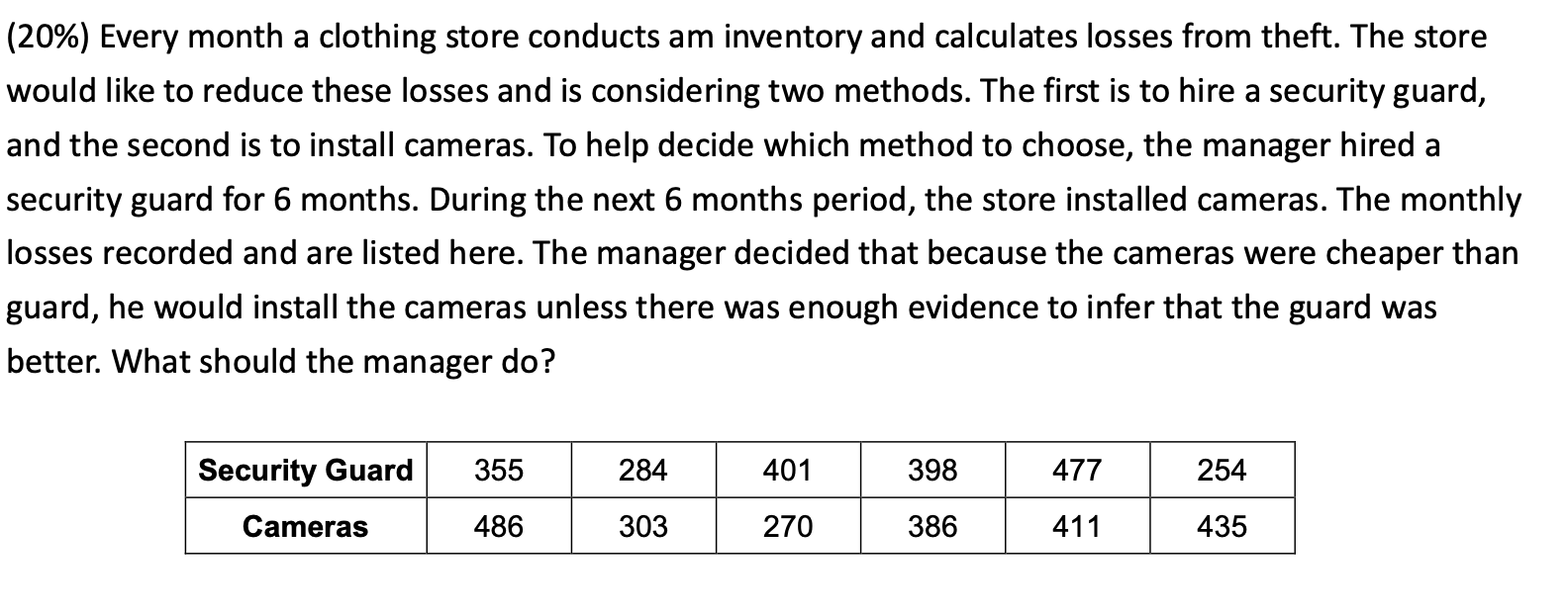 Solved (20%) Every month a clothing store conducts am | Chegg.com