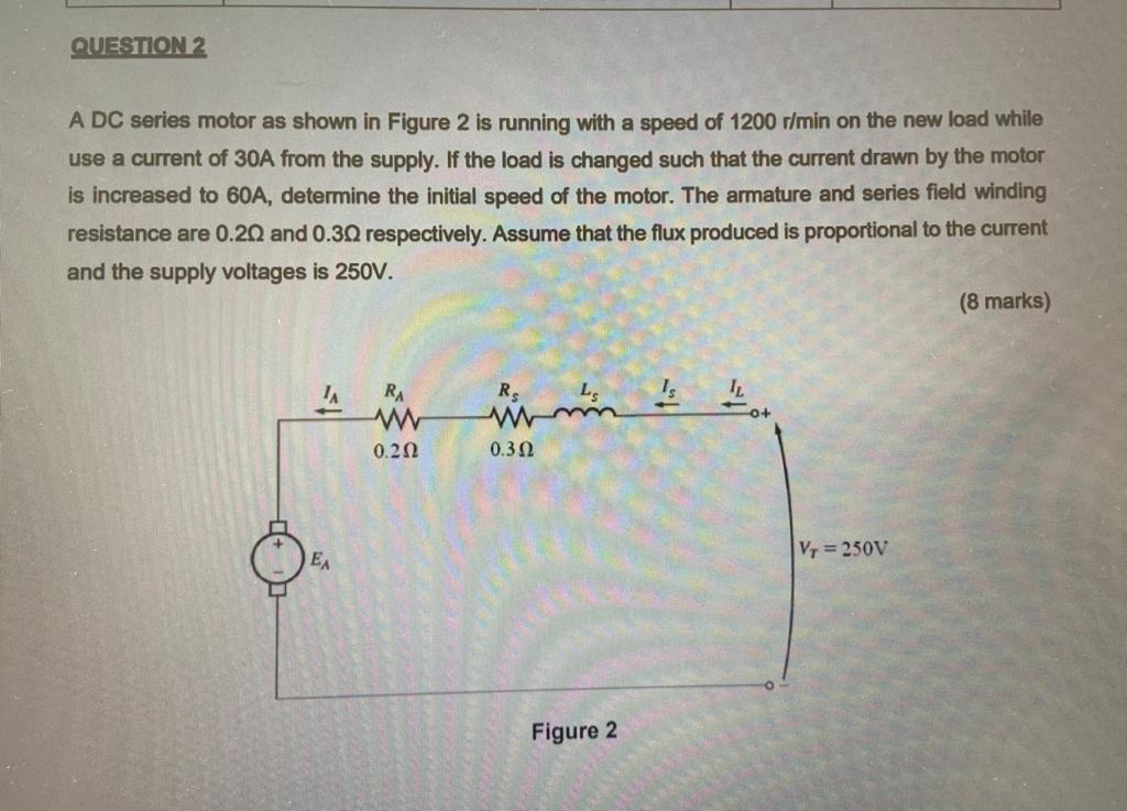 Solved QUESTION 2 A DC series motor as shown in Figure 2 is | Chegg.com