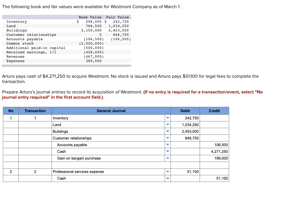 Solved The following book and fair values were available for
