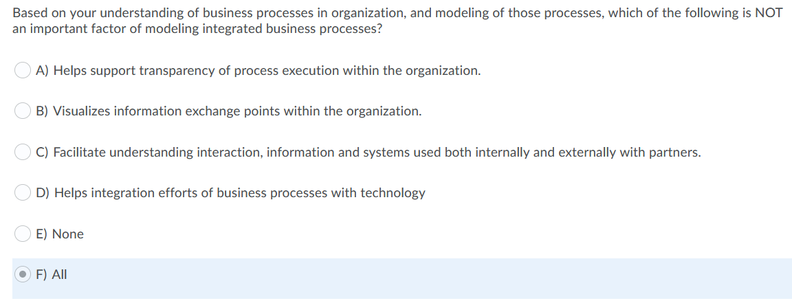 Solved Based On Your Understanding Of Business Processes In | Chegg.com