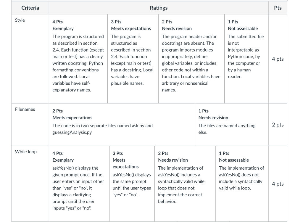 Solved Part 1: Ask a yes-or-no question In a new file | Chegg.com
