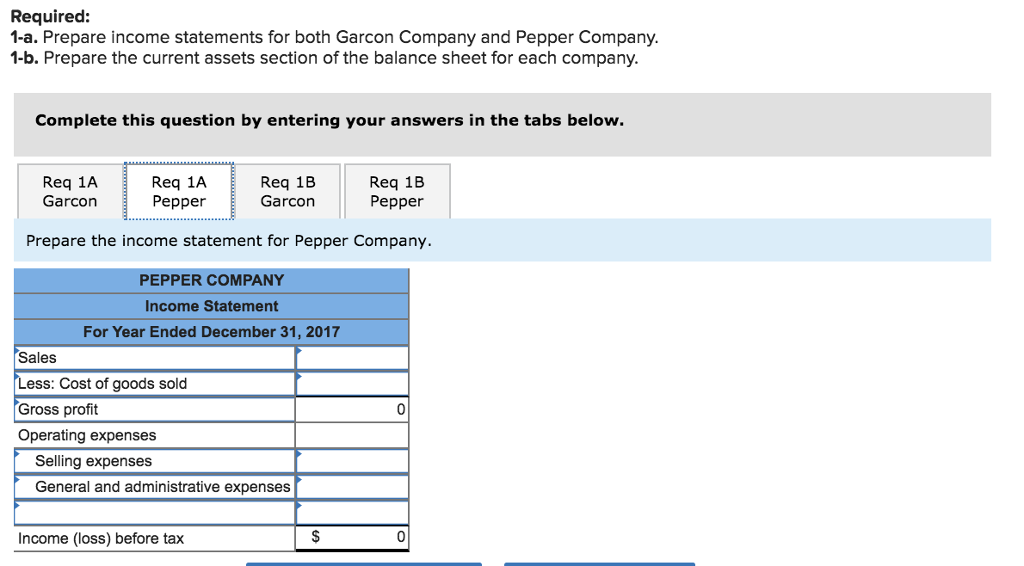 Solved Beginning finished goods inventory 14,700 19,450