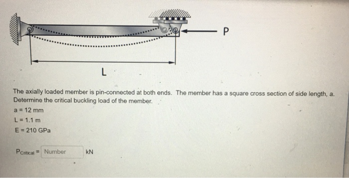 Solved The axially loaded member is pin-connected at both | Chegg.com