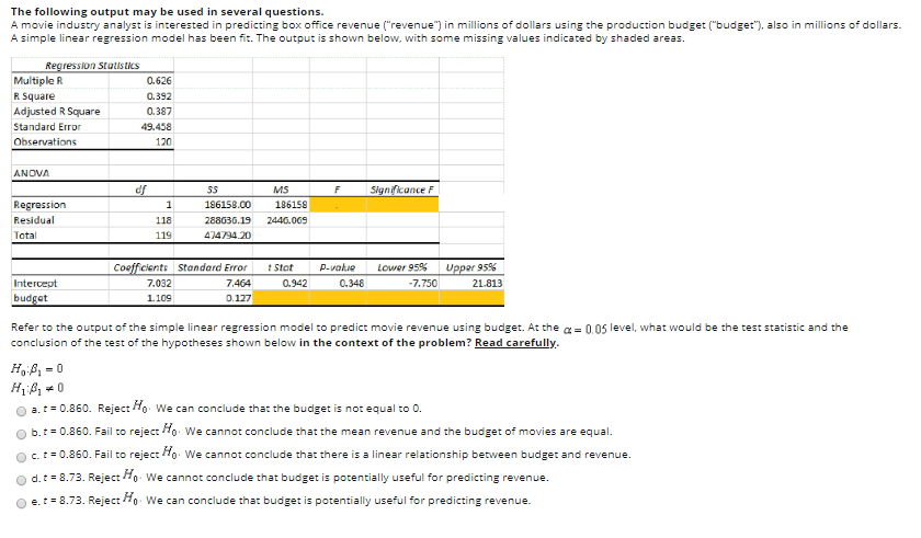 Solved The Following Output May Be Used In Several | Chegg.com