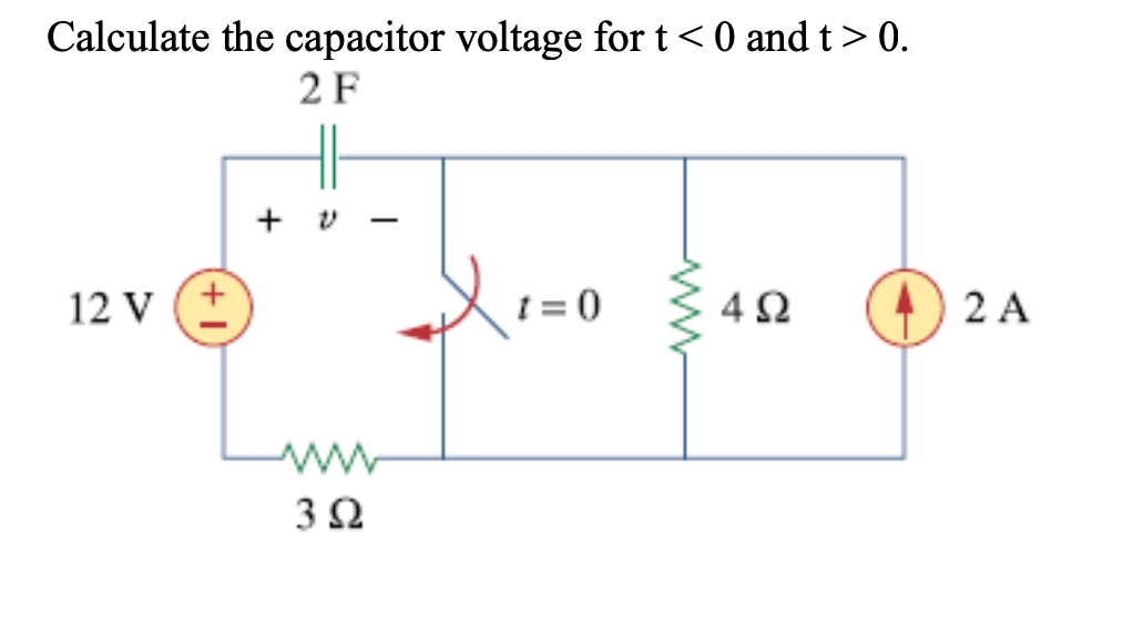 Solved Calculate the capacitor voltage for t 0. | Chegg.com