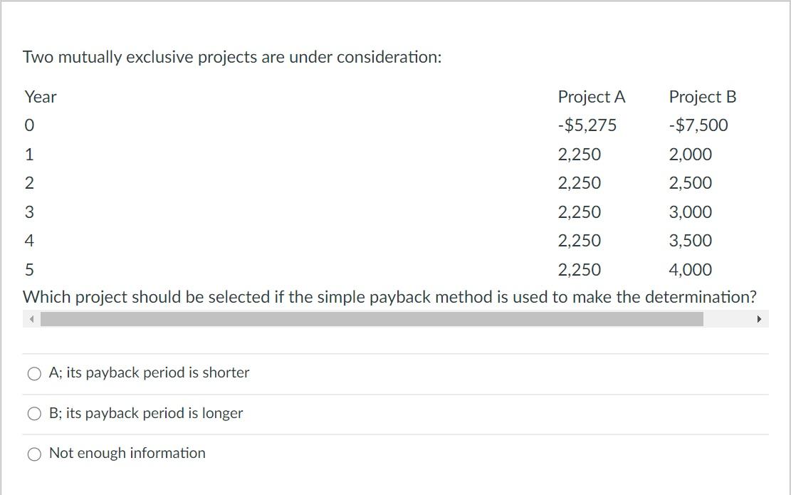 Solved Two Mutually Exclusive Projects Are Under | Chegg.com