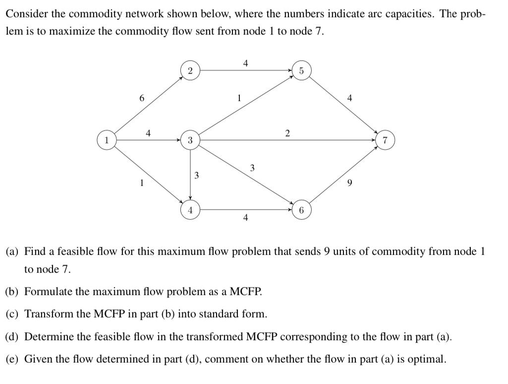 Solved Consider the commodity network shown below, where the | Chegg.com