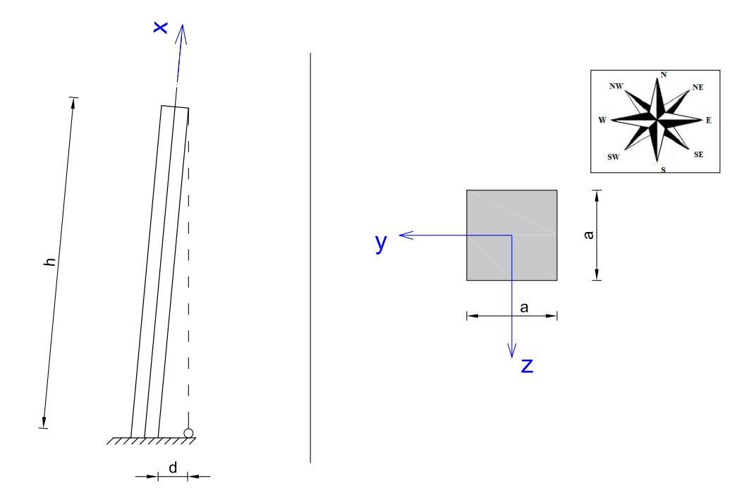 Solved You can see below a column made from a solid square | Chegg.com