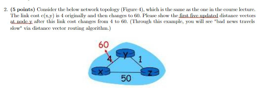 Solved 2. (5 points) Consider the below network topology | Chegg.com