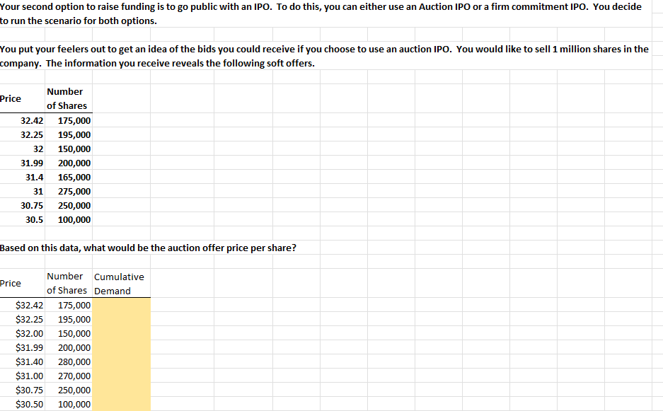 Rogue Space is a startup technology company that | Chegg.com
