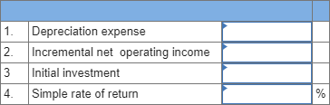 Solved Exercise 13-6 Simple Rate of Return Method [LO13-6] | Chegg.com