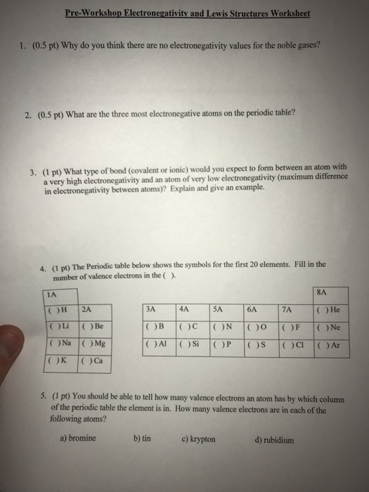 Solved Pre-Workshop Electronegativity and Lewis Structures | Chegg.com