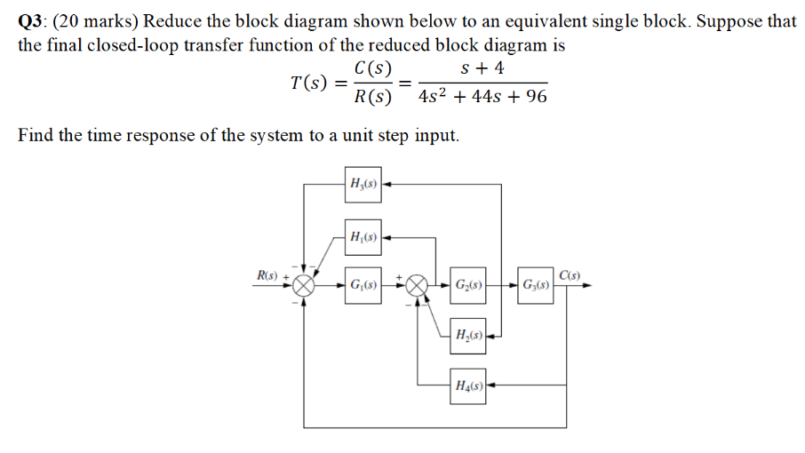 Solved Q3: (20 marks) Reduce the block diagram shown below | Chegg.com