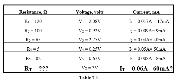 Solved Experiment 12: Kirchhoff's Rules EQUIPMENT NEEDED: | Chegg.com