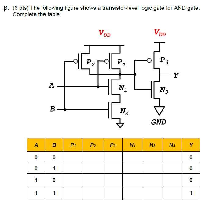 Solved 13. (6 pts) The following figure shows a | Chegg.com