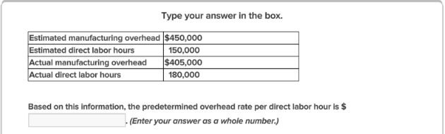 solved-type-your-answer-in-the-box-estimated-manufacturing-chegg