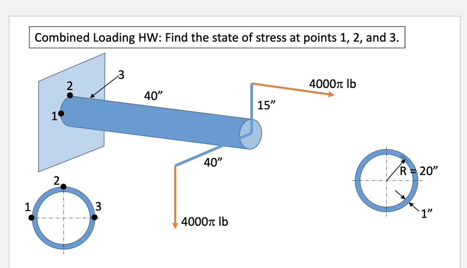 Solved Combined Loading HW: Find the state of stress at | Chegg.com