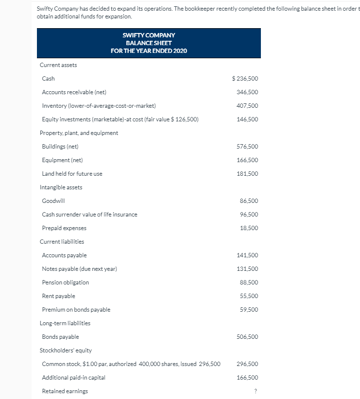 Solved Swifty Company has decided to expand its operations. | Chegg.com